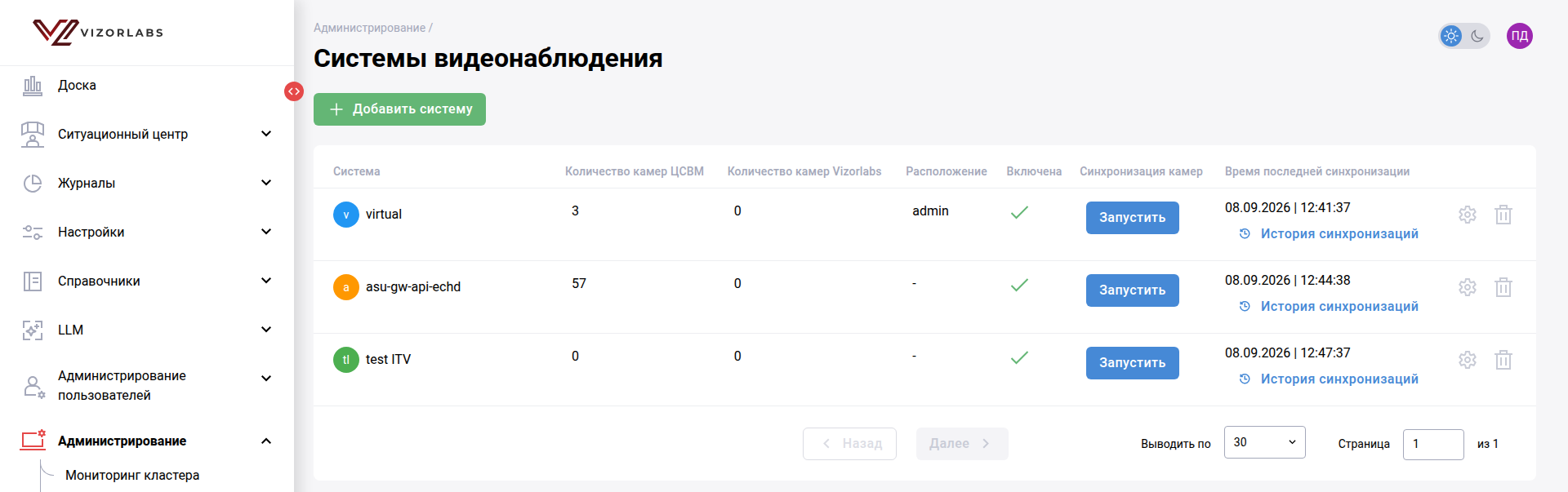 Системы видеонаблюдения