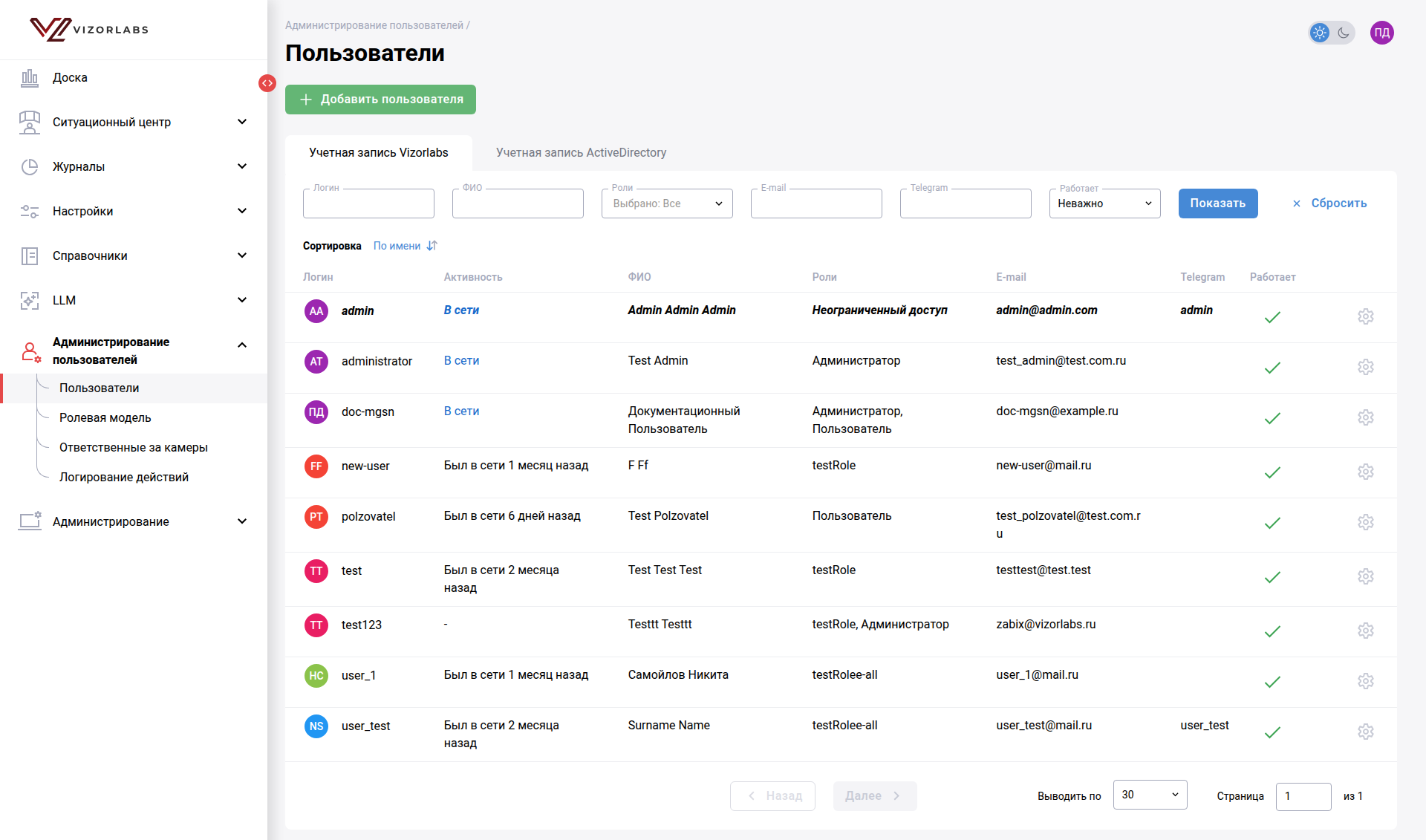 Пользователи